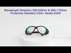 IPL Ανταλλακτικά-Σειρά γυαλιών ασφαλείας λέιζερ