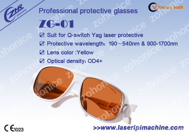 E Light Laser BV Πιστοποιητικό IPL Ανταλλακτικά Γυαλιά ασφαλείας