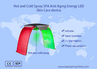 Φορητό Led Pdt Light Skin Rejuvenation Machine Συσκευή περιποίησης δέρματος κατά της γήρανσης
