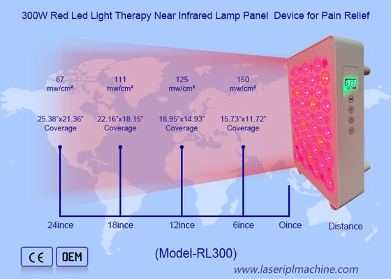 Καλή τιμή 480nm 630nm 660nm 810nm 830nm 850nm 940nm Πίνακες θεραπείας κόκκινου φωτός σε απευθείας σύνδεση