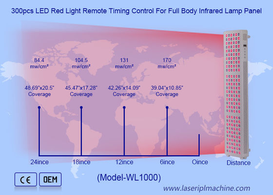 Καλή τιμή φορητή 808nm αφής LCD 8.4*color μηχανή αφαίρεσης τρίχας λέιζερ διόδων οθόνης σε απευθείας σύνδεση