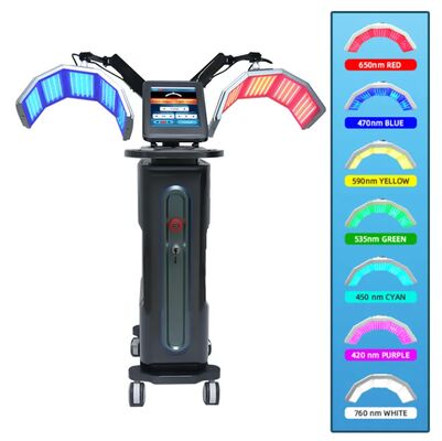 Διπλή φωτοδυναμική μηχανή θεραπείας κόκκινου φωτός PDT LED