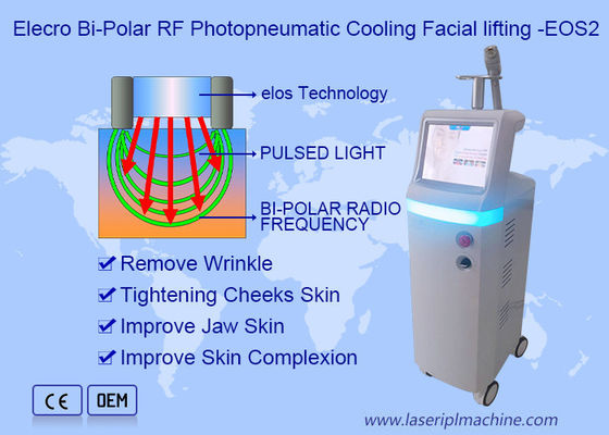 Καλή τιμή Ηλεκτροοπτικός κενός εξοπλισμός ομορφιάς 20Hz RF σε απευθείας σύνδεση